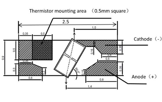 Janhoo 1310nm COC Chip SOA Semiconductor Optical Amplifier Chips COC G 20dB Description COC Chip