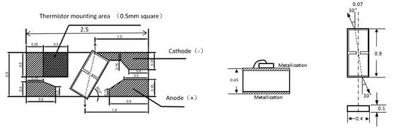 Janhoo 100% Original 1550nm G=25 SOA Semiconductor Optical Amplifier Chip COC  250mA